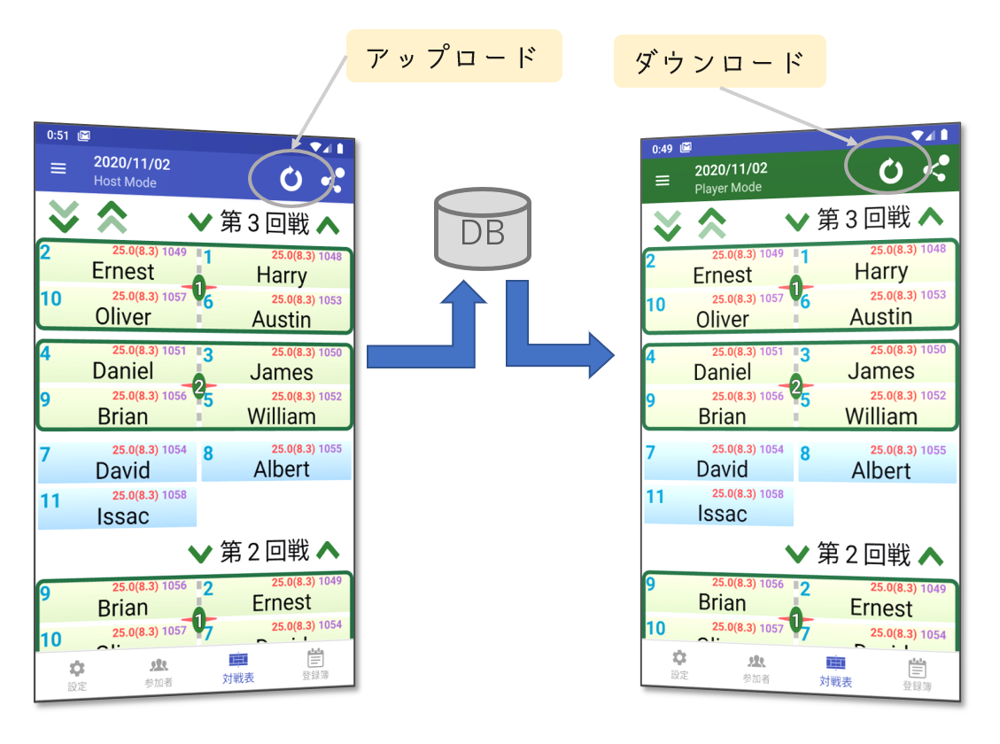 [diagram]