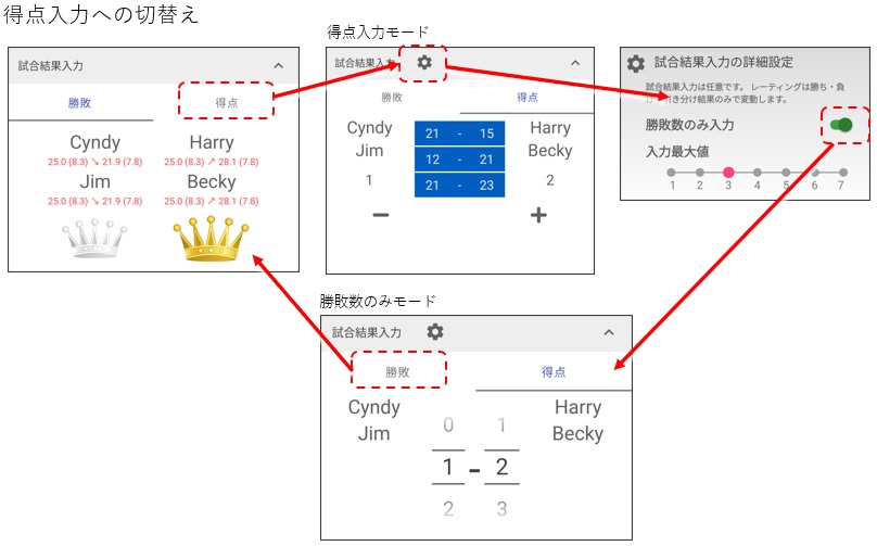 [diagram]