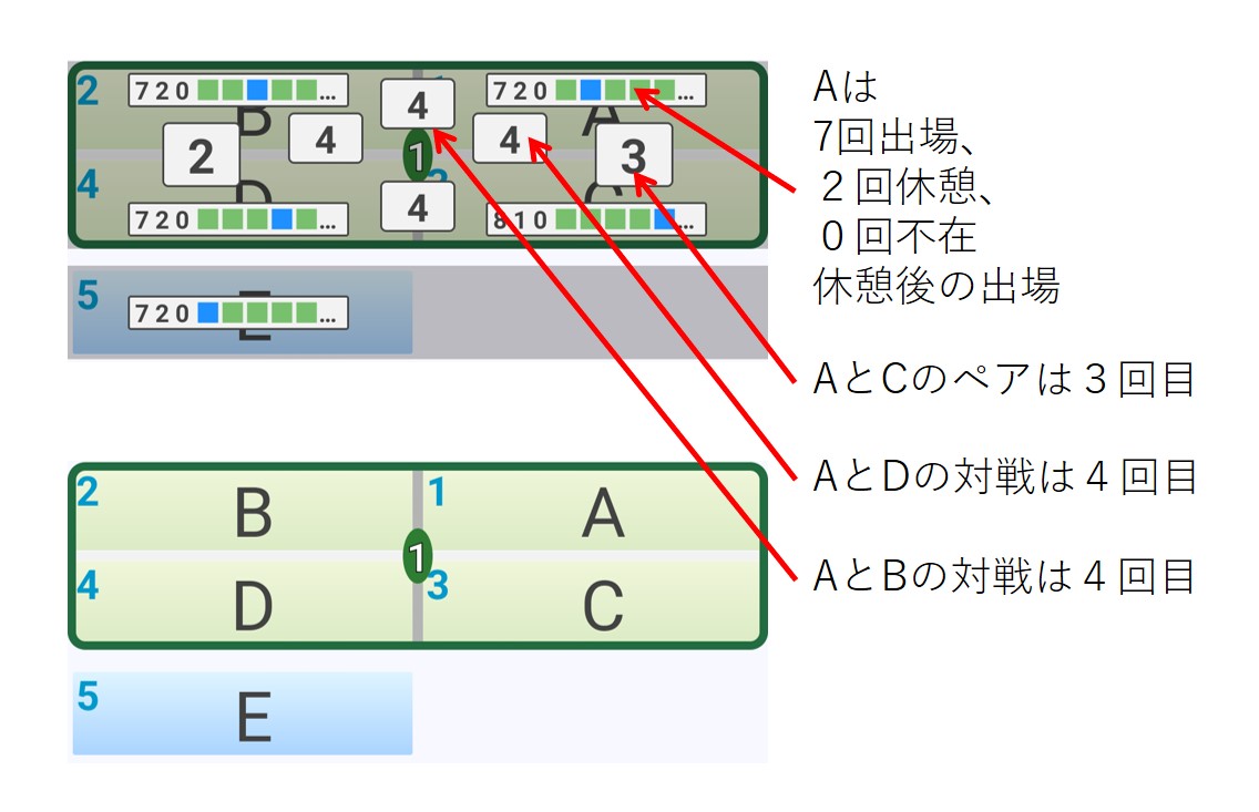 [diagram]