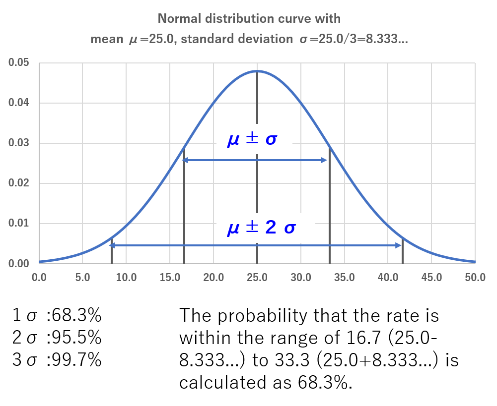 [diagram]